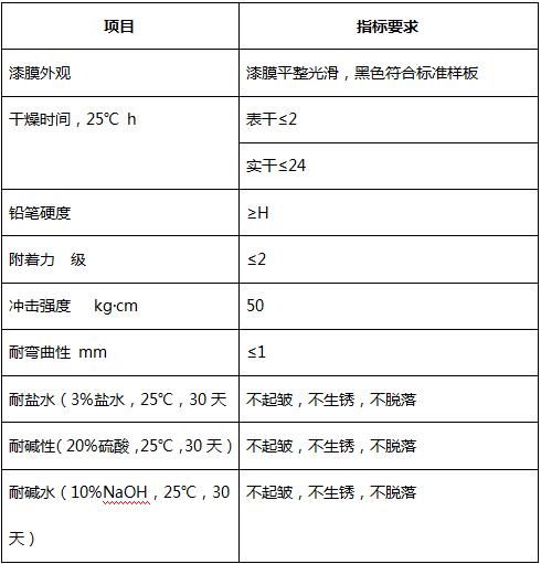 360反饋意見截圖16390413255736.jpg