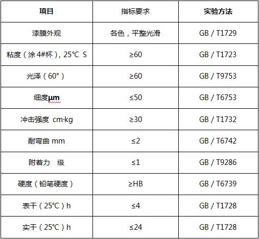 360反饋意見(jiàn)截圖1671051894132121.jpg