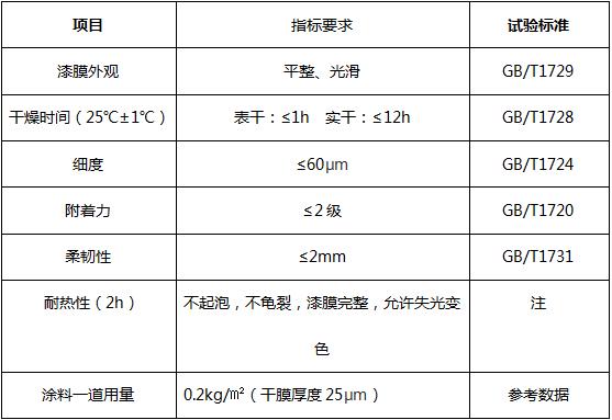 360反饋意見截圖164408126511064.jpg